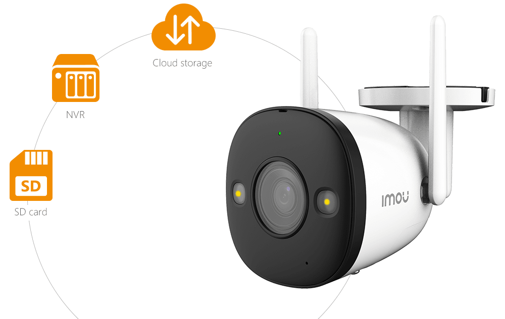 imou f22fp lưu trữ đa dạng - lắp đặt camera hà nam